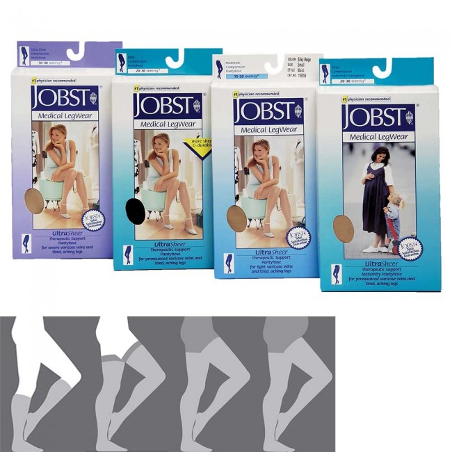 JOBST® Maternity Belly Belt – Jobst Stockings